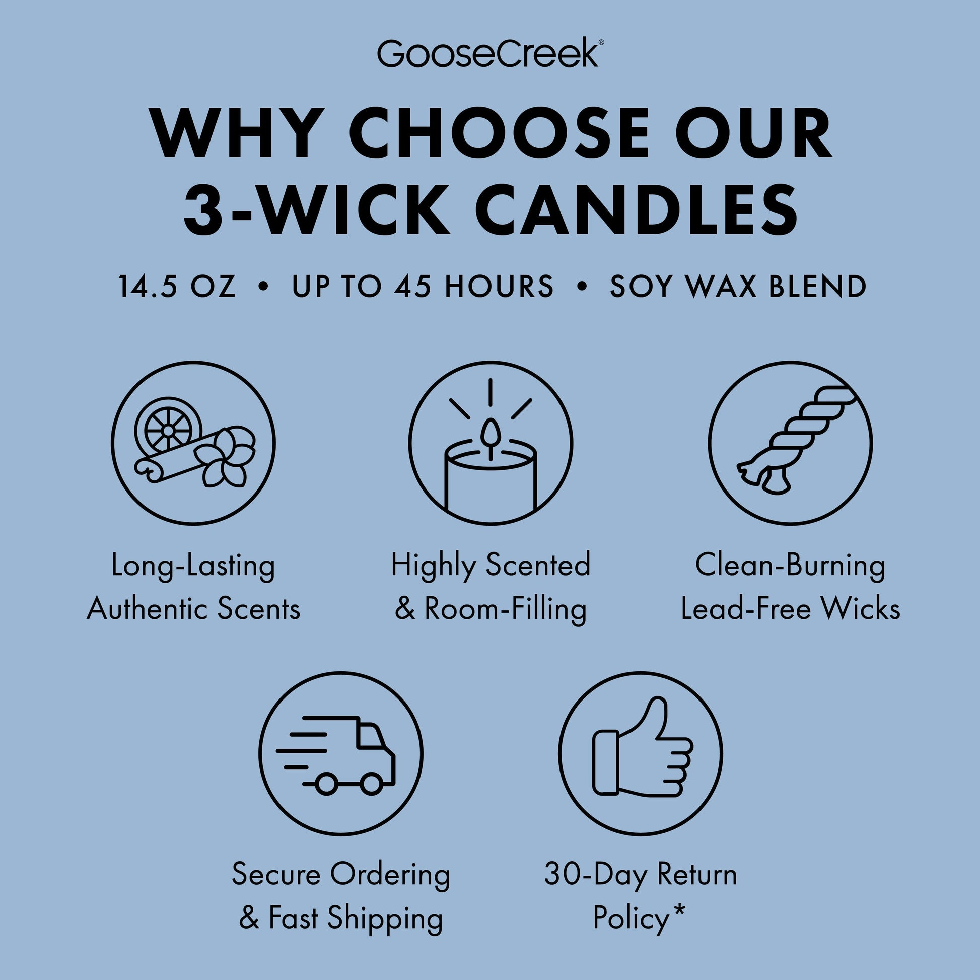 Cotton Vanilla Breeze 3-Wick Candle