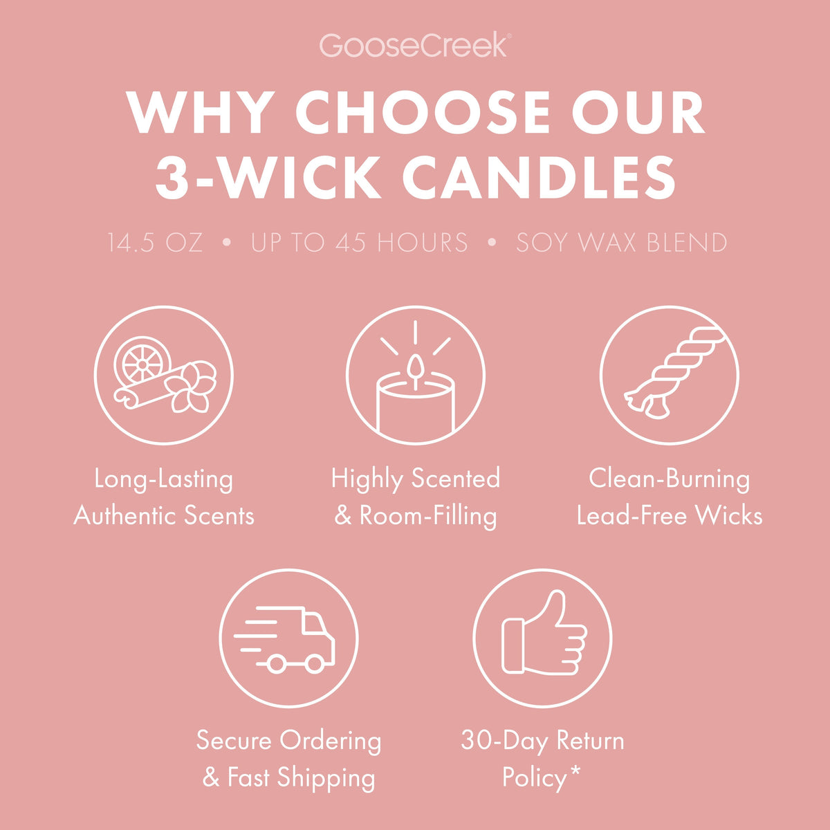 Dragonfruit Splash 3-Wick Candle