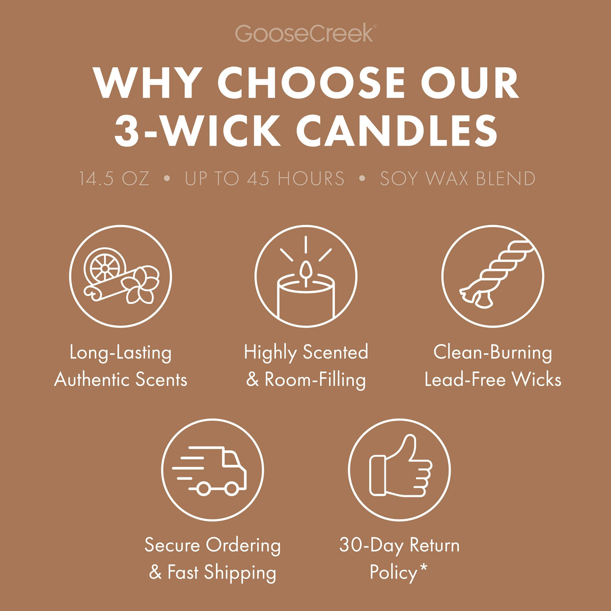 Earl Grey Tea 3-Wick Candle