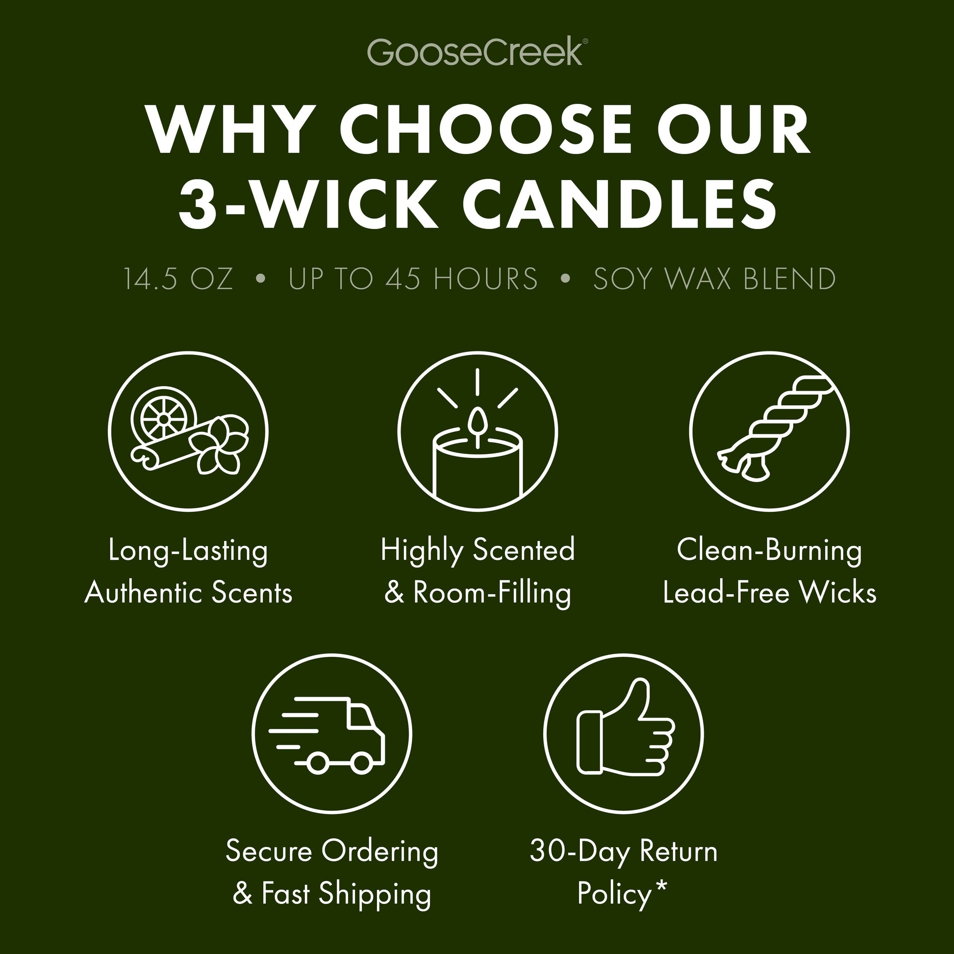 Earth Moss 3-Wick Candle