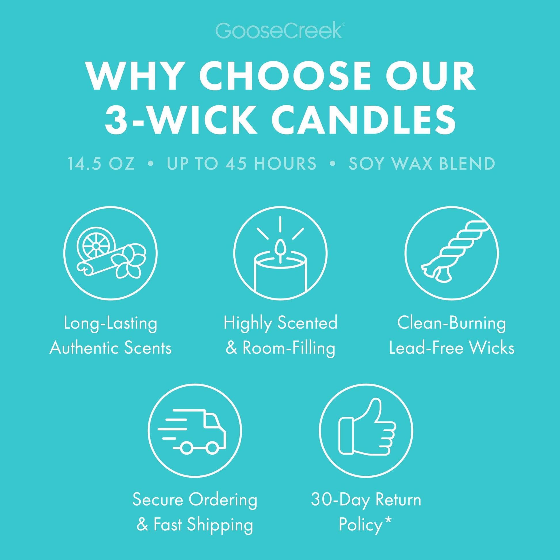 Farmhouse Breakfast 3-Wick Candle