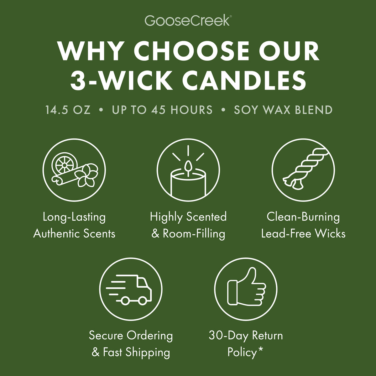 Forest Pine Trees 3-Wick Candle