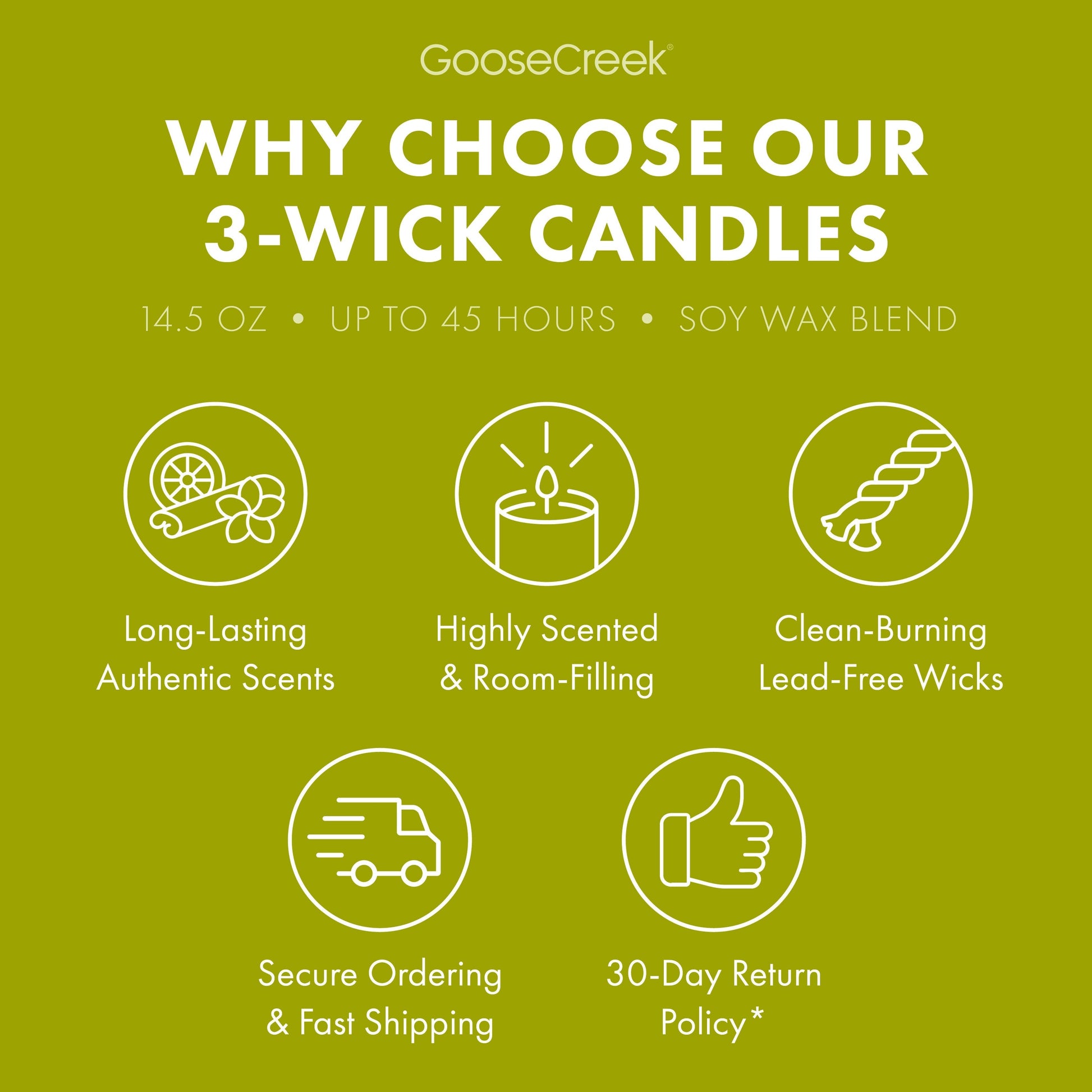 Forest Sanctuary 3-Wick Candle