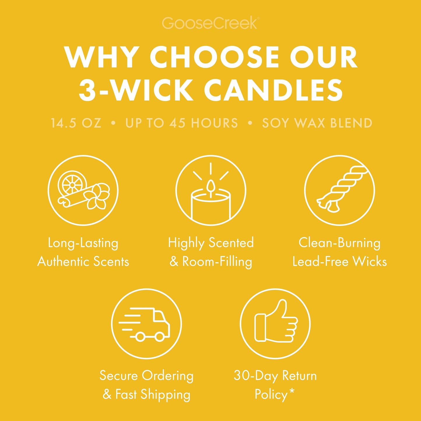 French Toast 3-Wick Candle