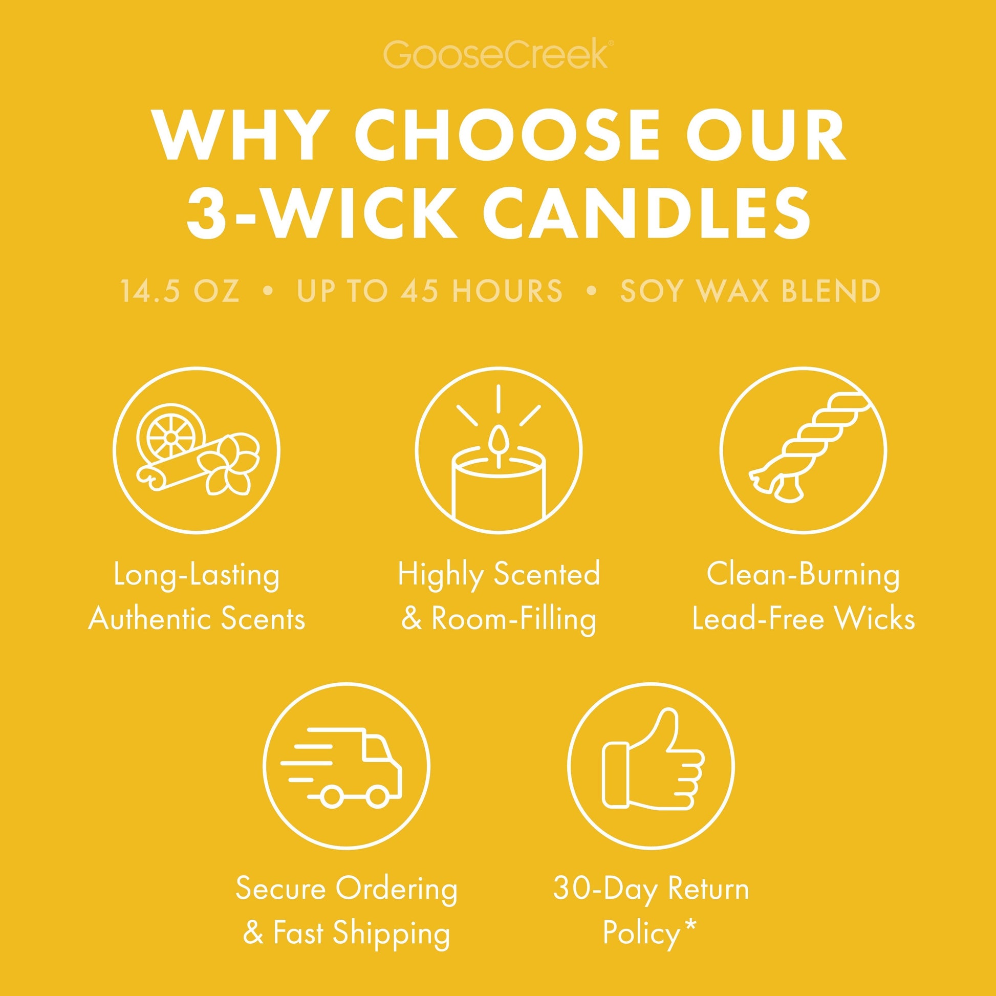 French Toast 3-Wick Candle