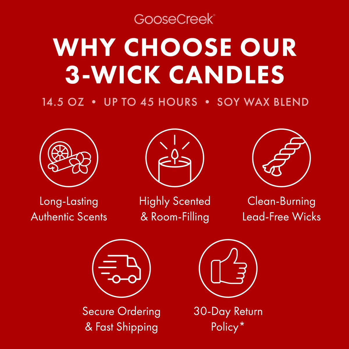 Fresh Orchard Apple 3-Wick Candle
