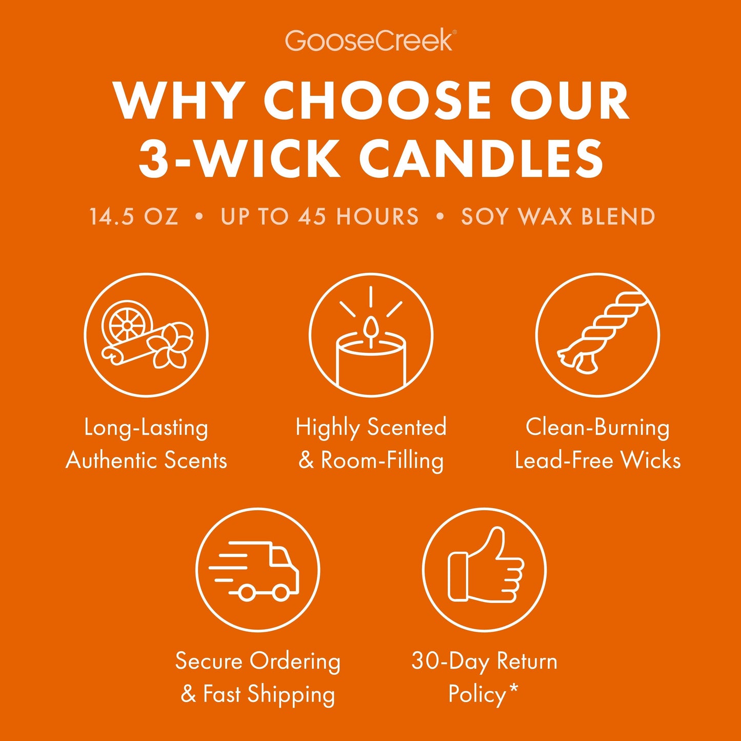 Gathering Leaves 3-Wick Candle