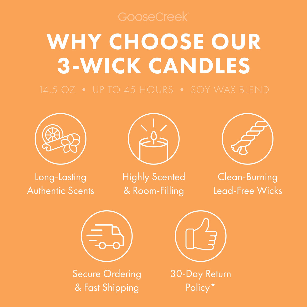 Georgia Peach 3-Wick Candle