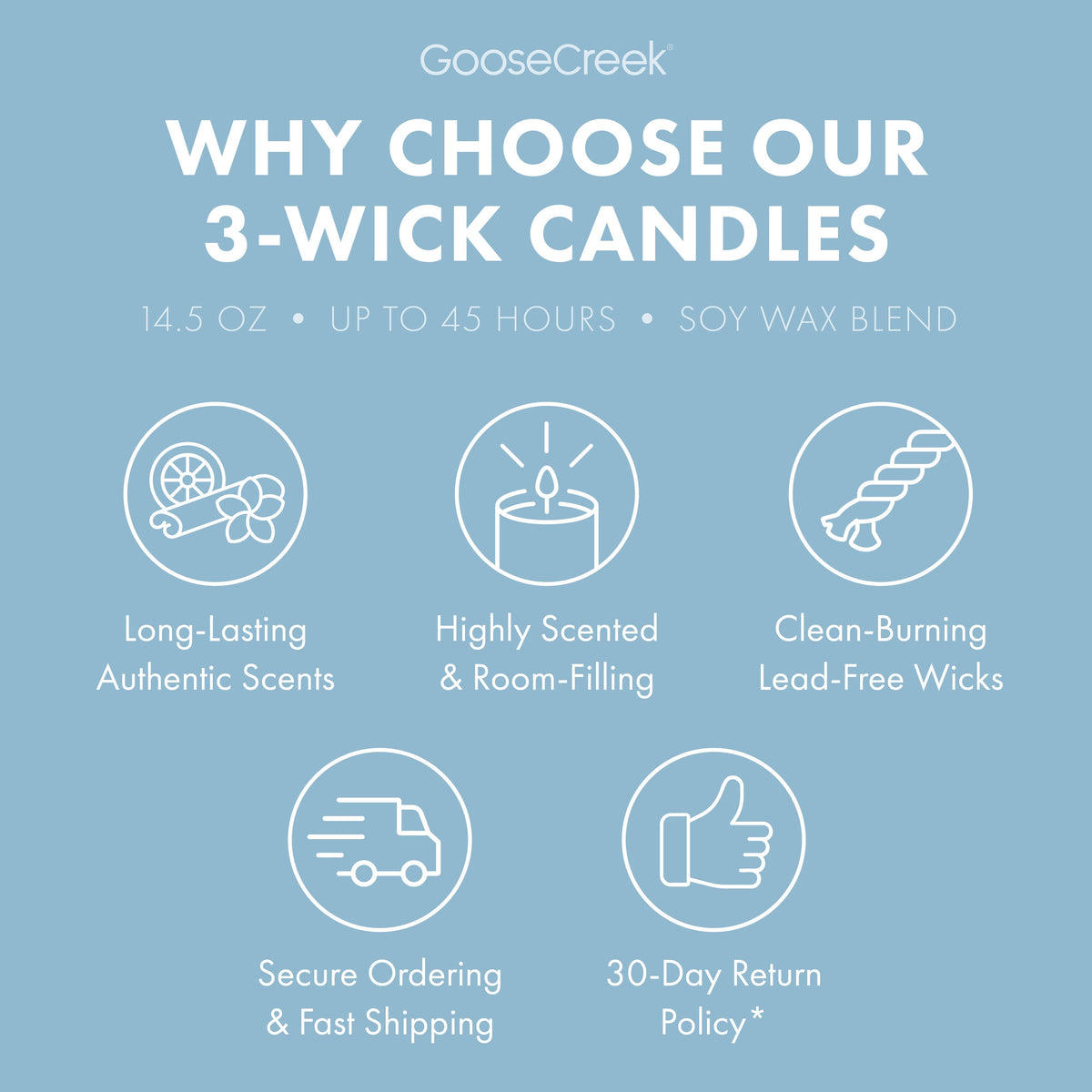 Island Hideaway 3-Wick Candle