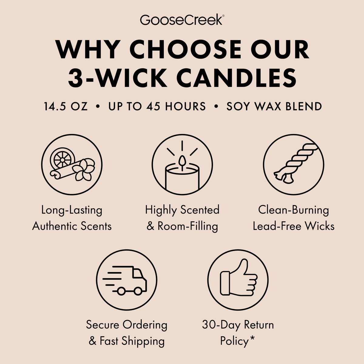 Ivory Pumpkin 3-Wick Candle