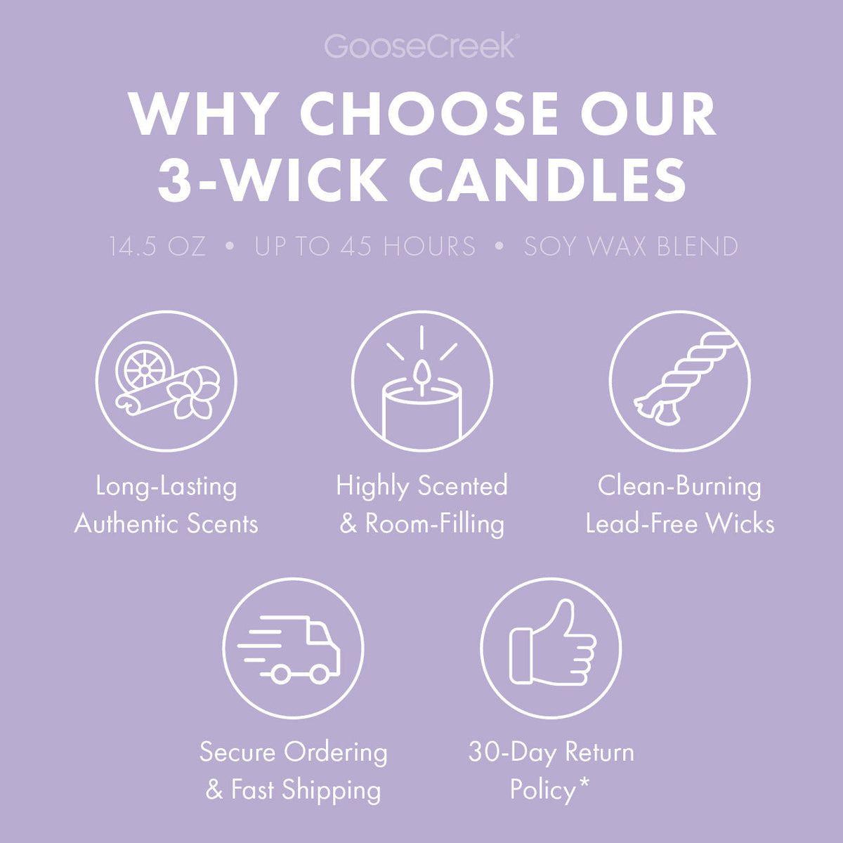 Lavender Vanilla Odor Eliminating 3-Wick Candle