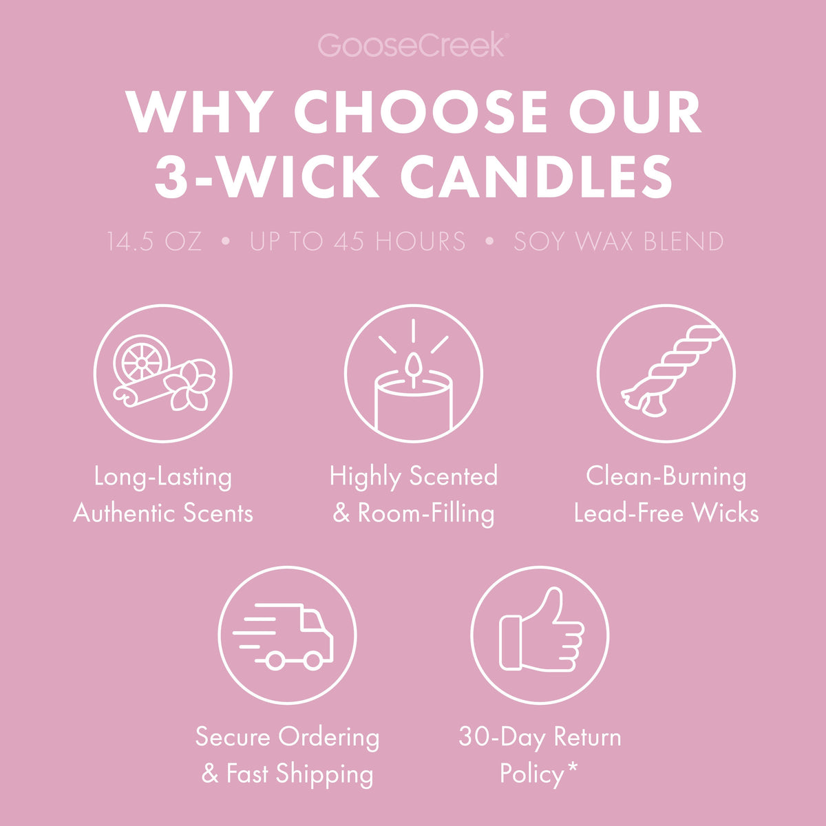 Lilac Garden 3-Wick Candle