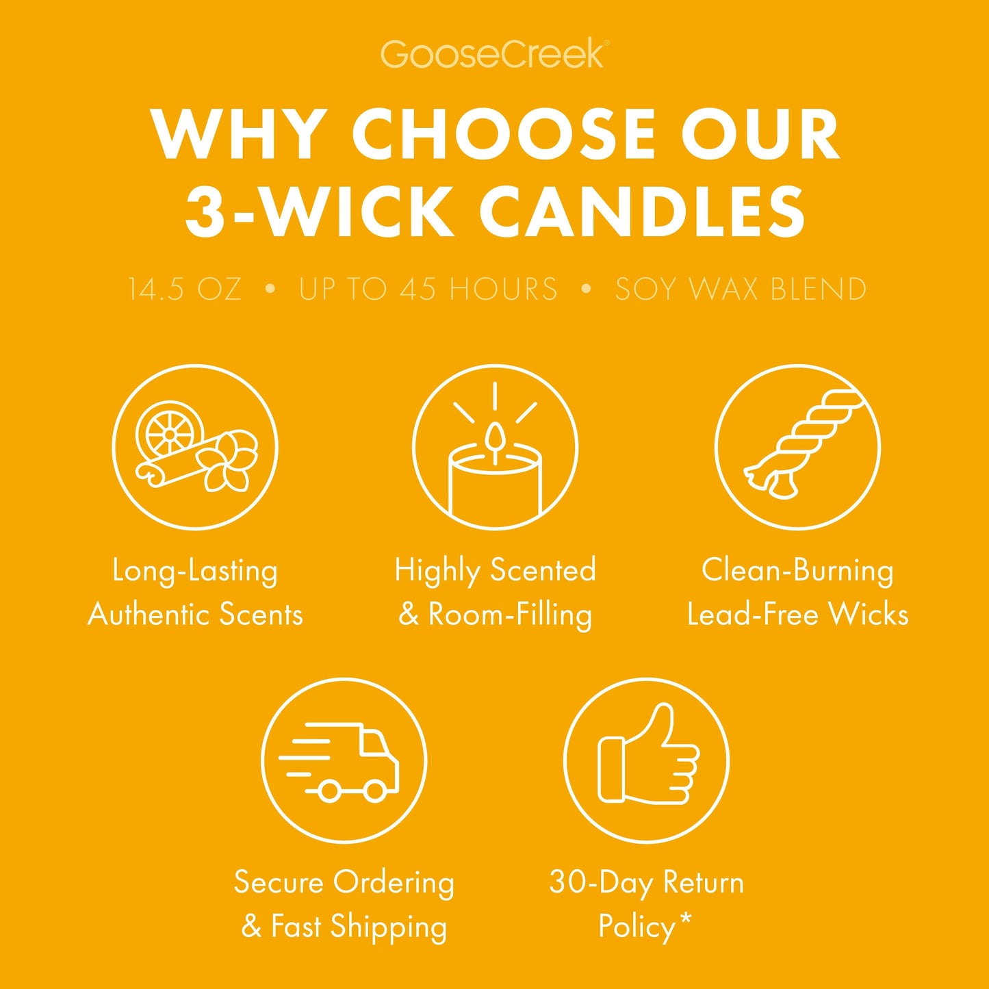 Limoncello Spritz 3-Wick Candle