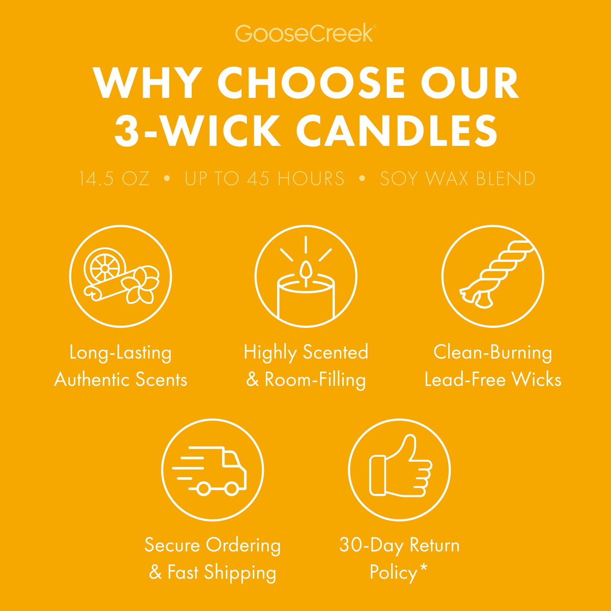 Limoncello Spritz 3-Wick Candle