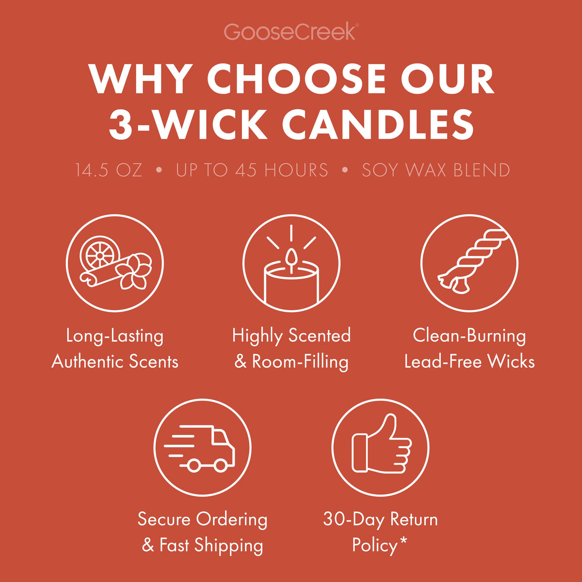 Lost at Sea Odor Eliminating 3-Wick Candle