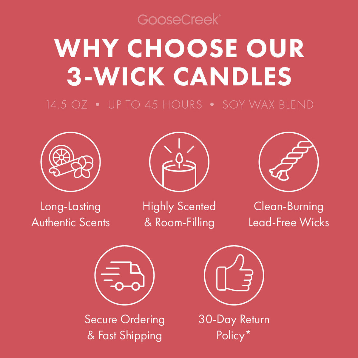 Macintosh Apple 3-Wick Candle