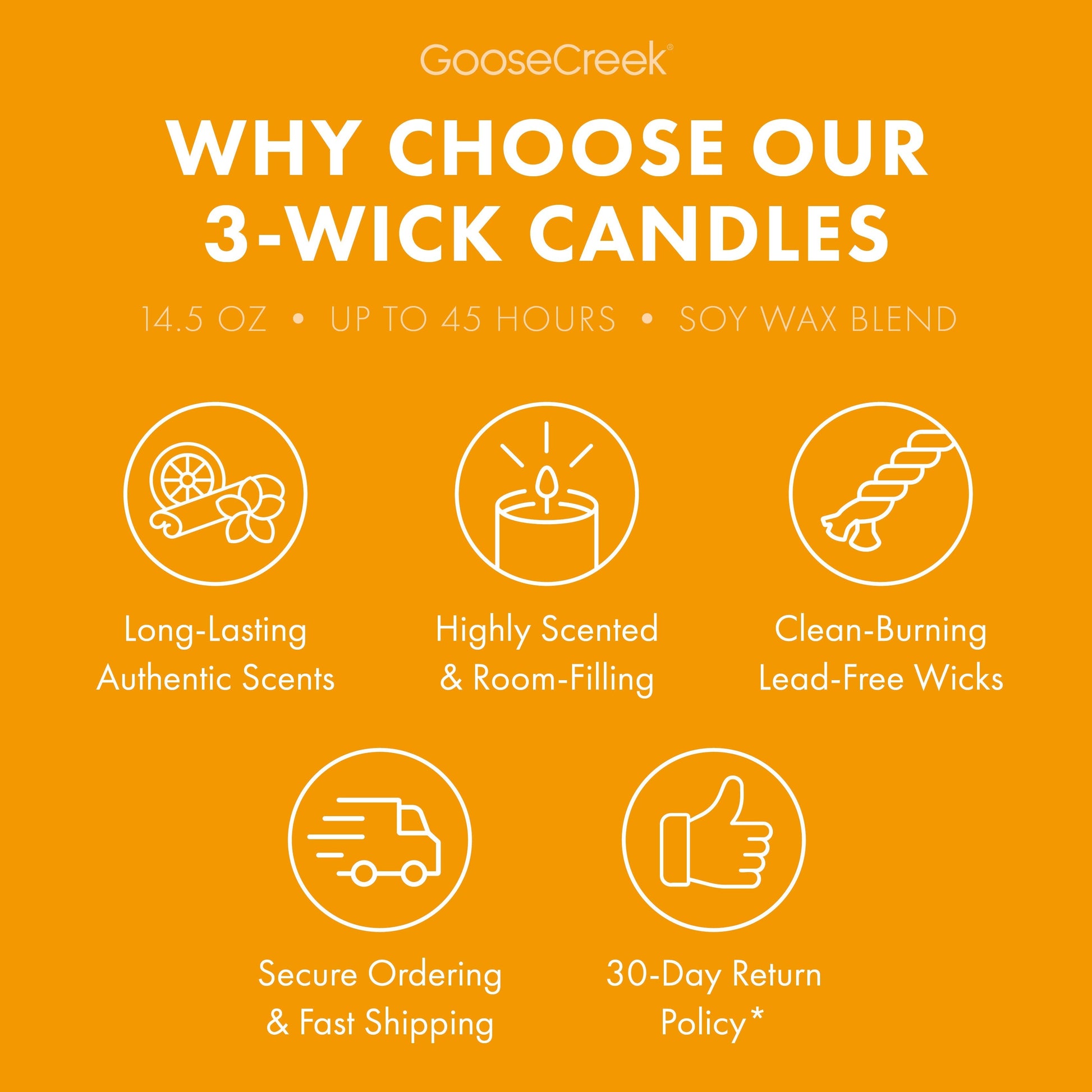 Mango Sticky Rice 3-Wick Candle