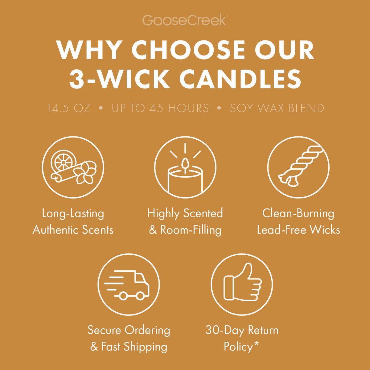 Maple Butter 3-Wick Candle