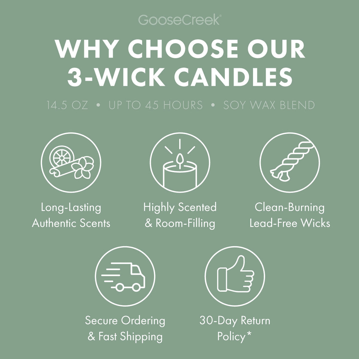 Minted Eucalyptus 3-Wick Candle