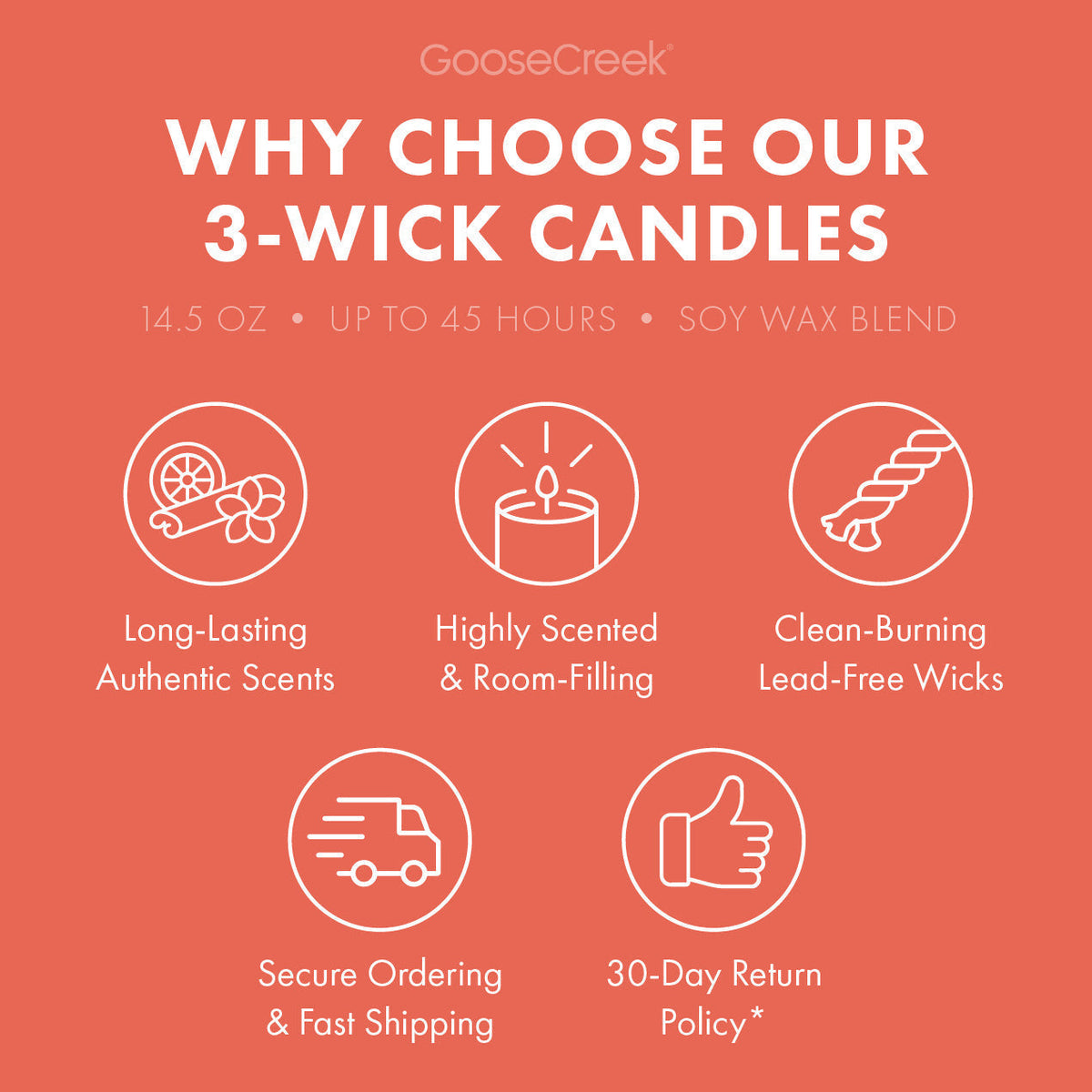 Neroli & Citrus Aromatherapy 3-Wick Candle