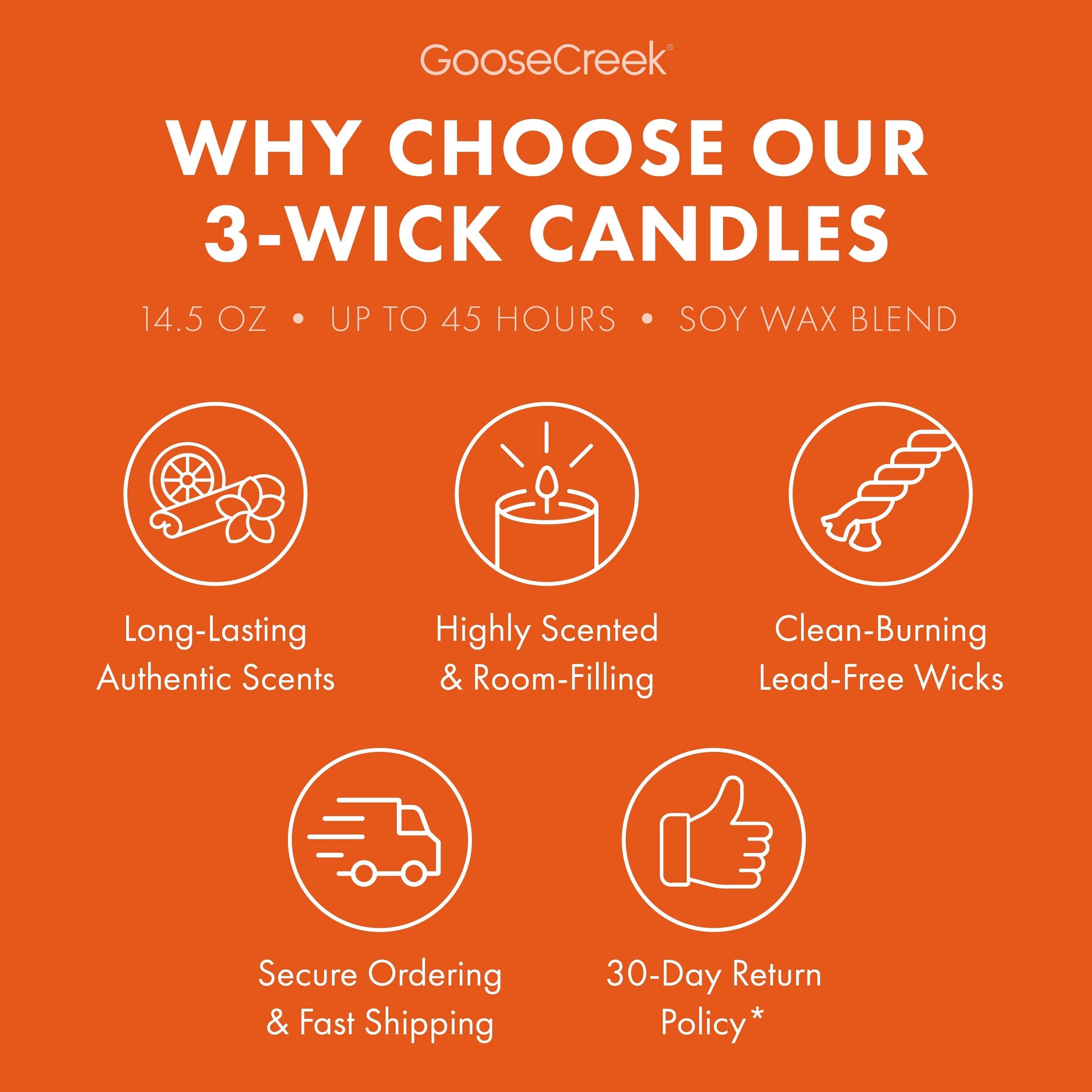 Nickelodeon 3-Wick Candle