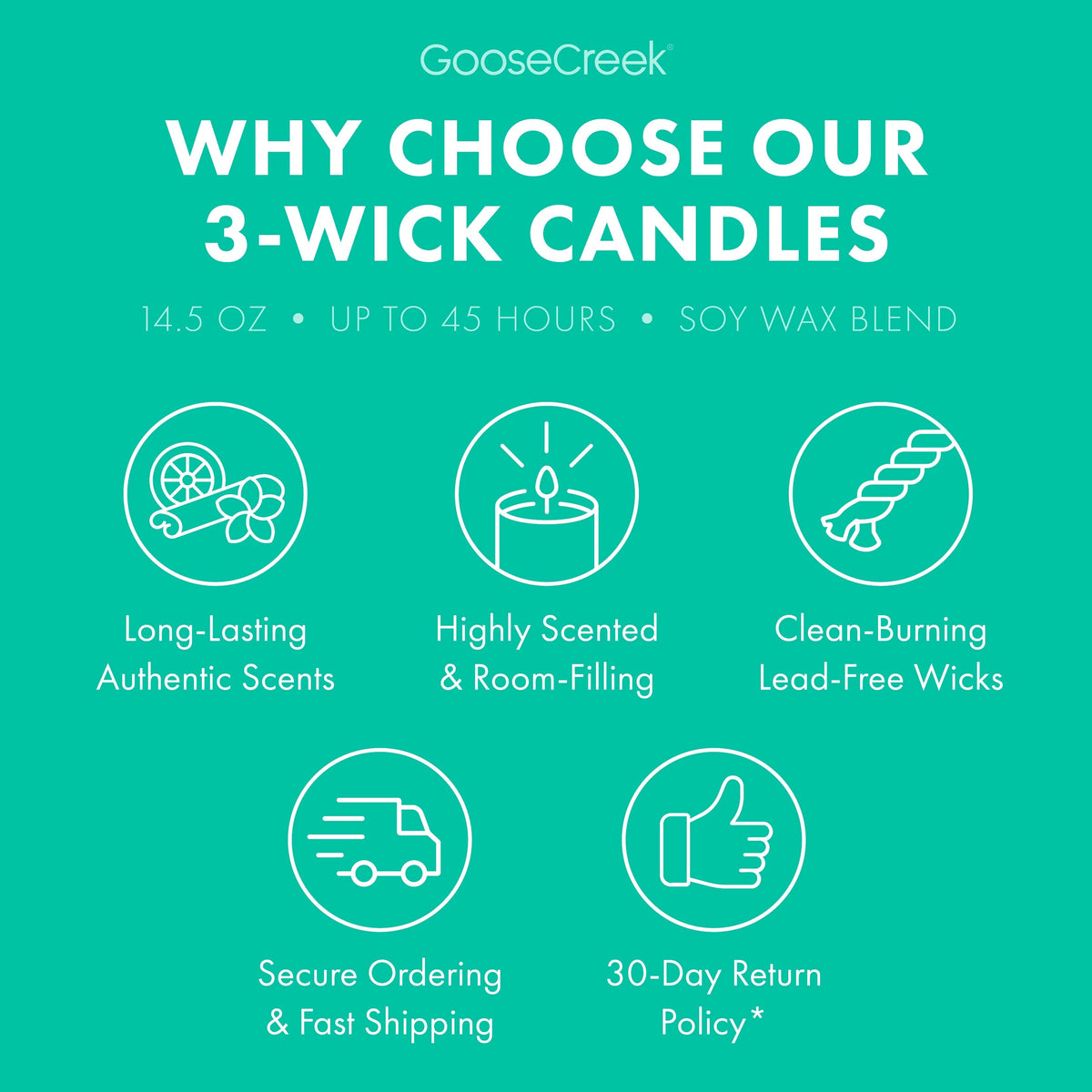 Ocean Blooms 3-Wick Candle