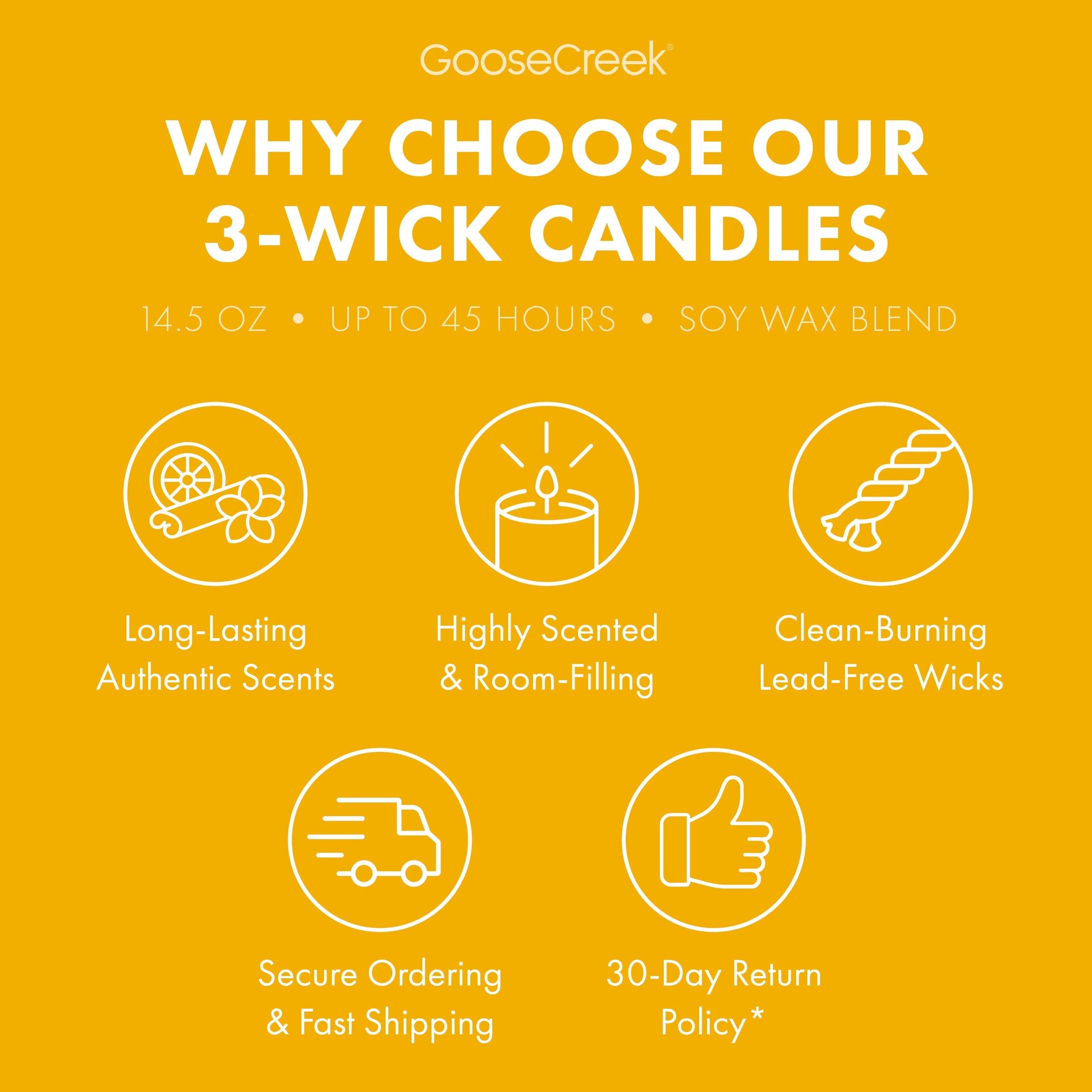 Pineapple Ice Cream Cone 3-Wick Candle