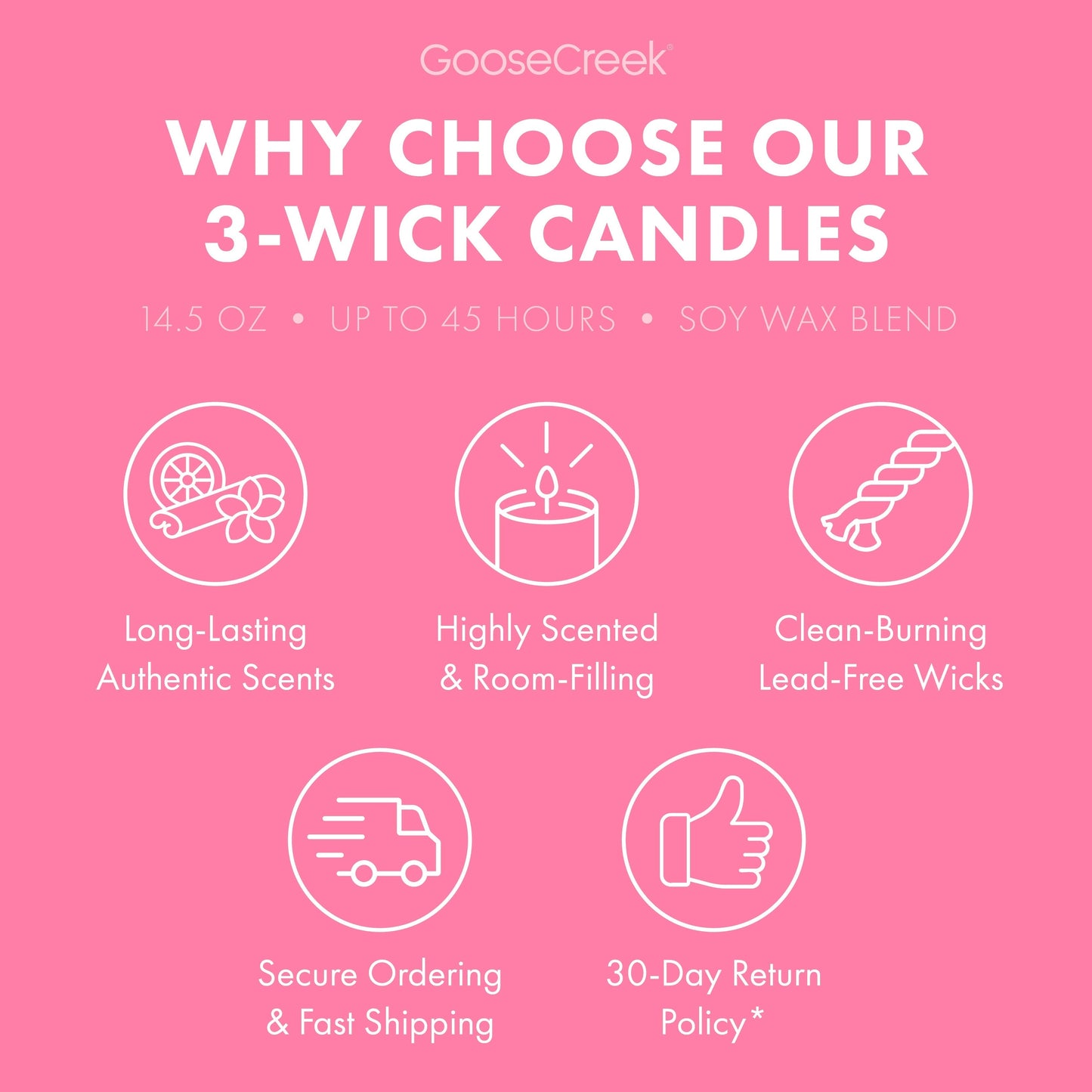 Pink Cherry & Pistachio Cream 3-Wick Candle