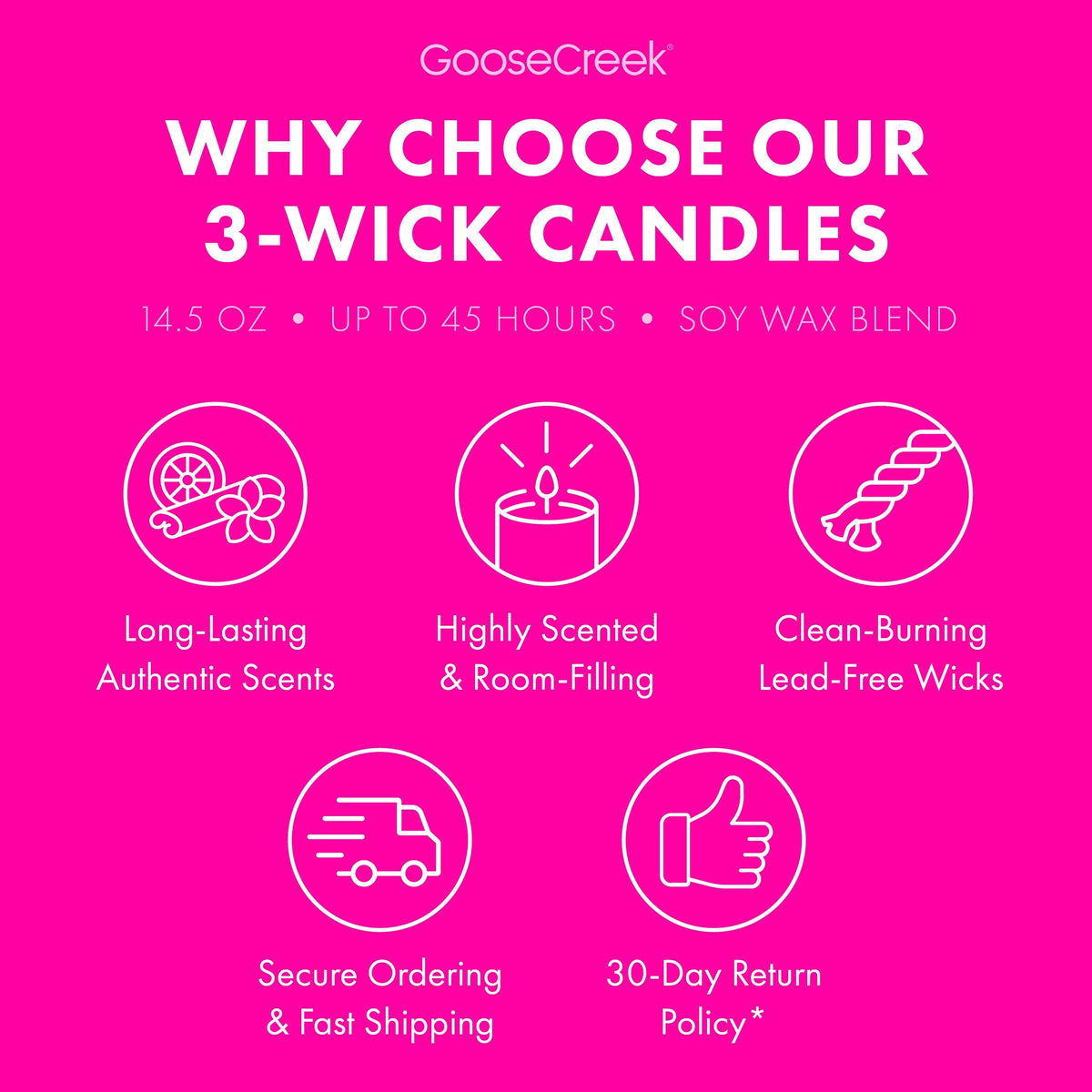 Pink Lemonade 3-Wick Candle