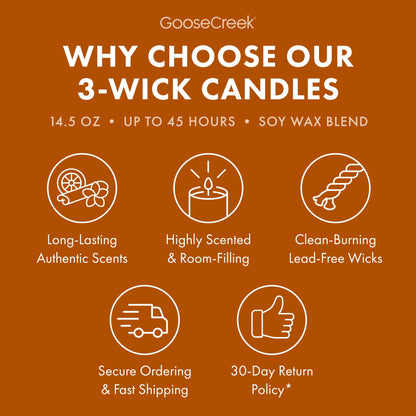 Pumpkin French Toast 3-Wick Candle