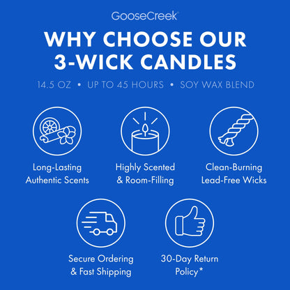 Red, White & Blue 3-Wick Candle