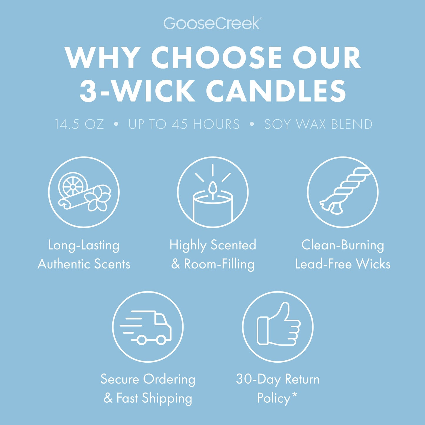 Rocket Power Nickelodeon 3-Wick Candle
