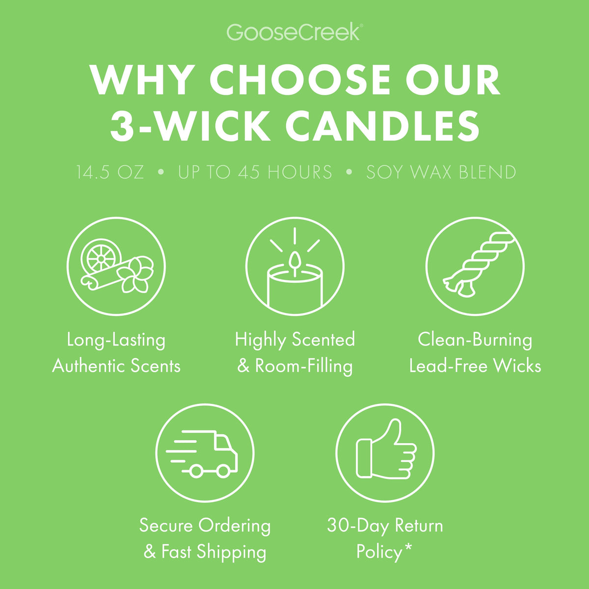 Saltwater Seagrass 3-Wick Candle