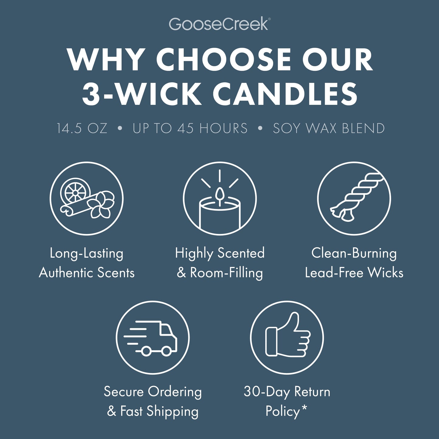 Seastone & Lotus 3-Wick Candle