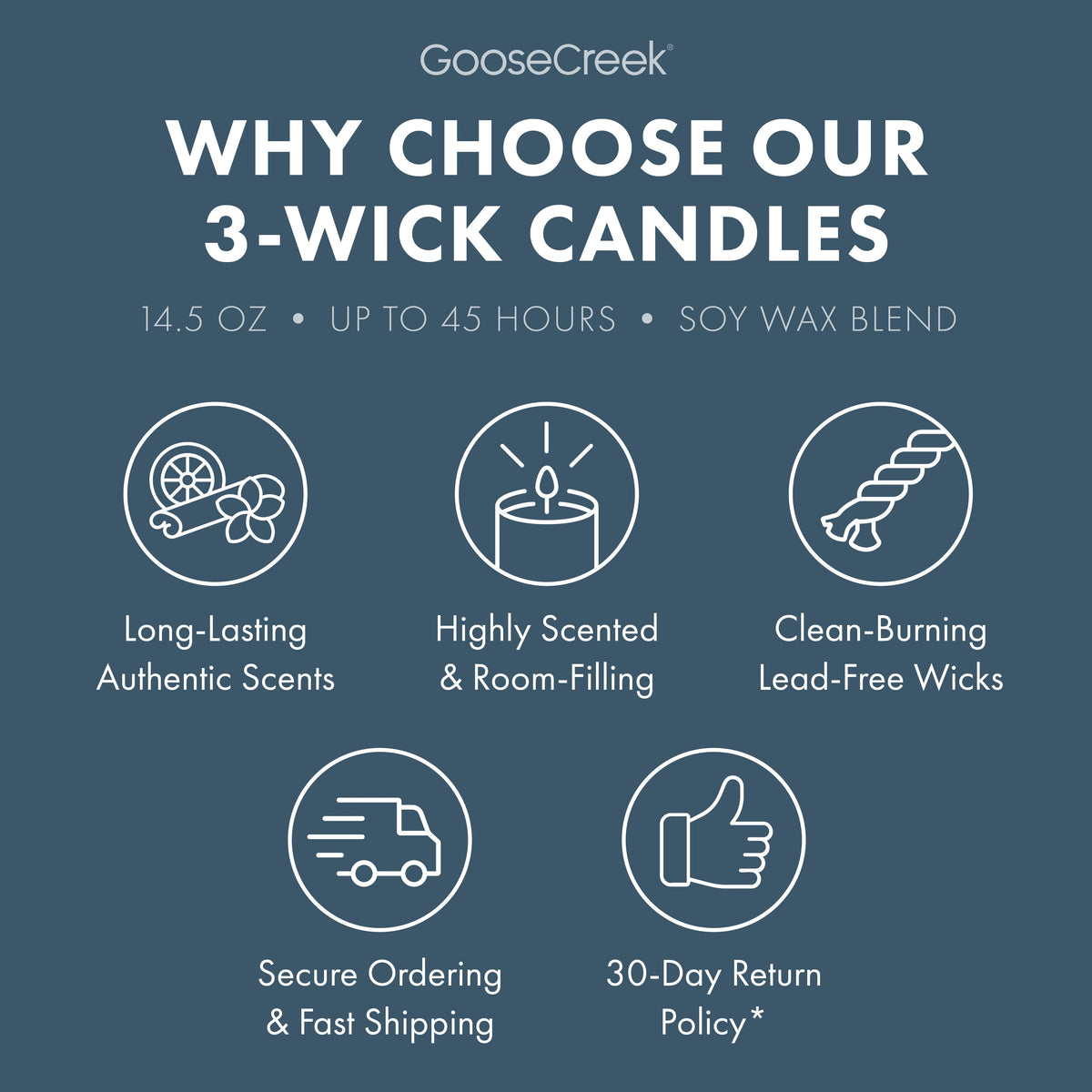 Seastone & Lotus 3-Wick Candle
