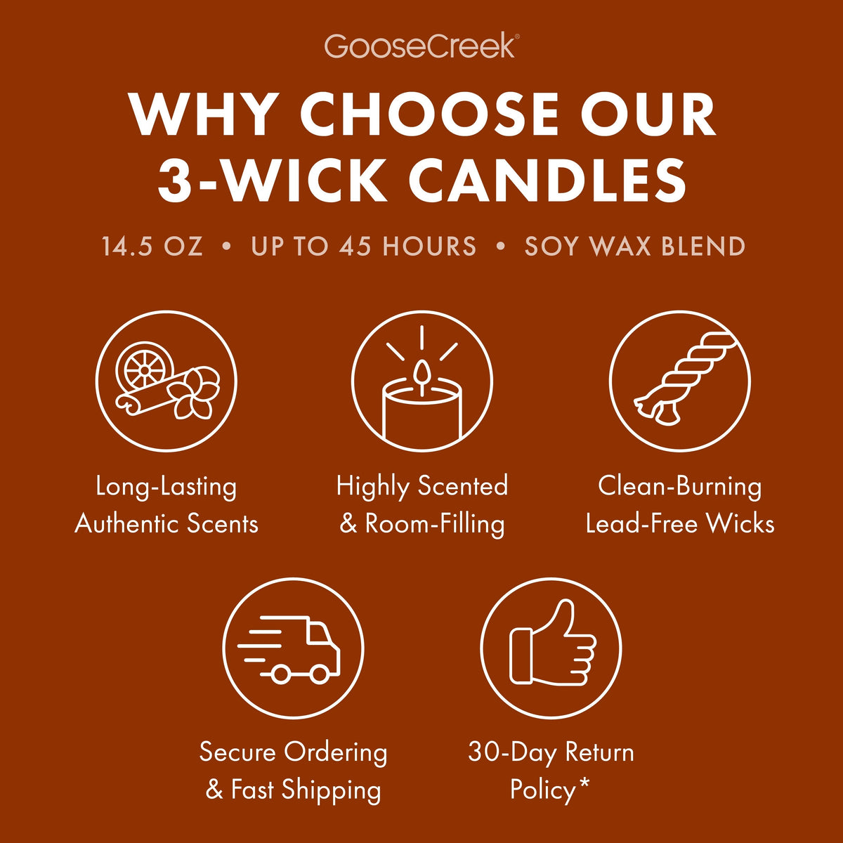Sparkling Cinnamon 3-Wick Candle