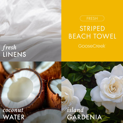Striped Beach Towel 3-Wick Candle
