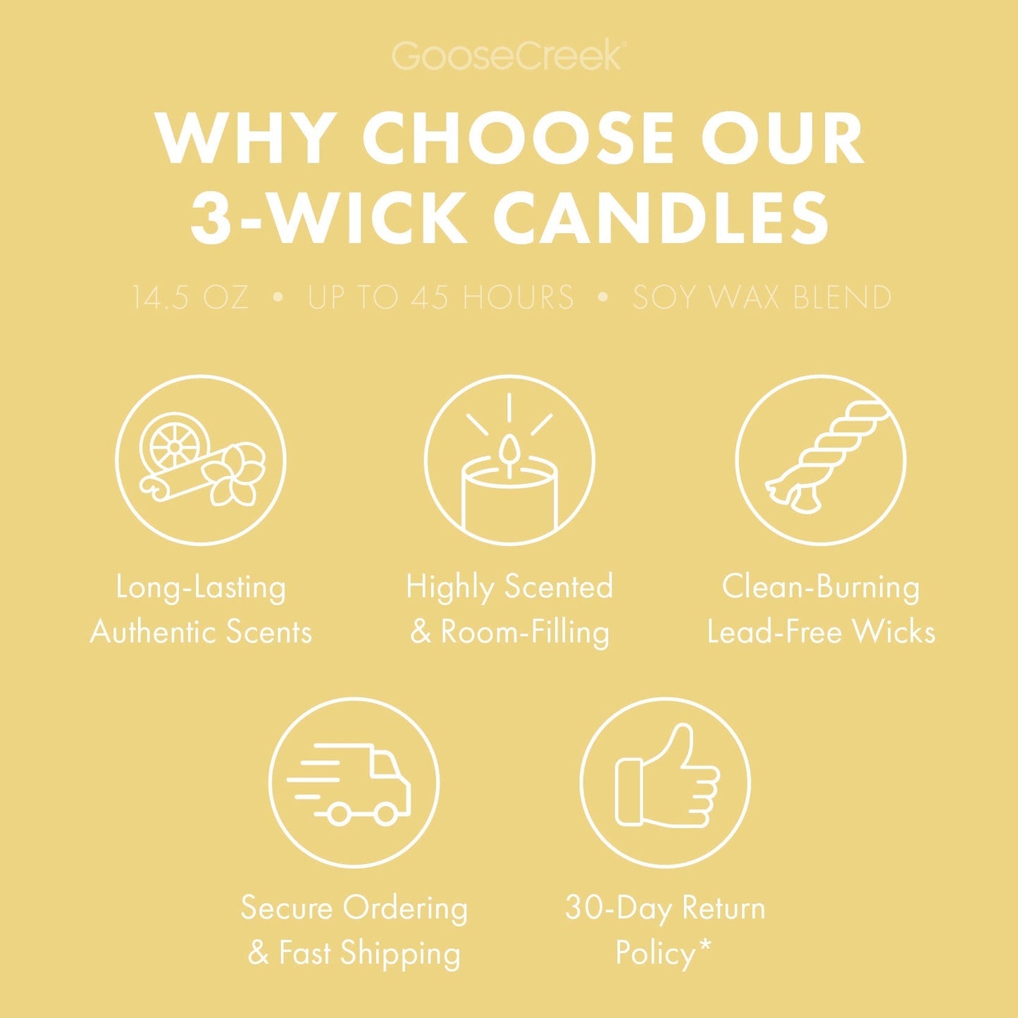 Sugared Lemon 3-Wick Candle
