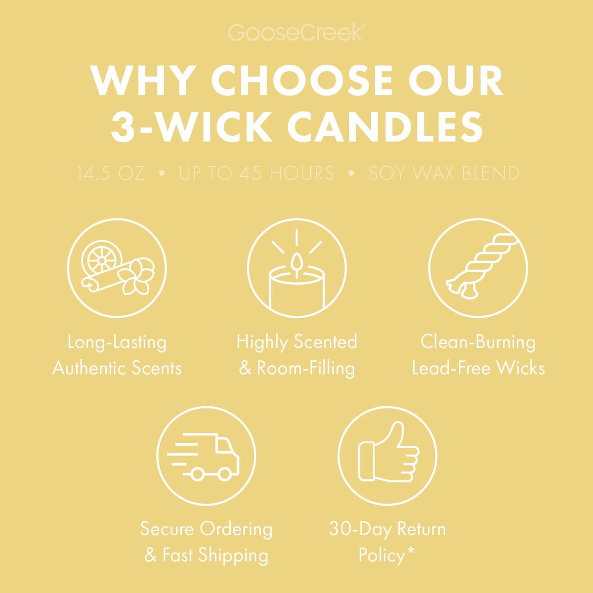 Sugared Lemon 3-Wick Candle
