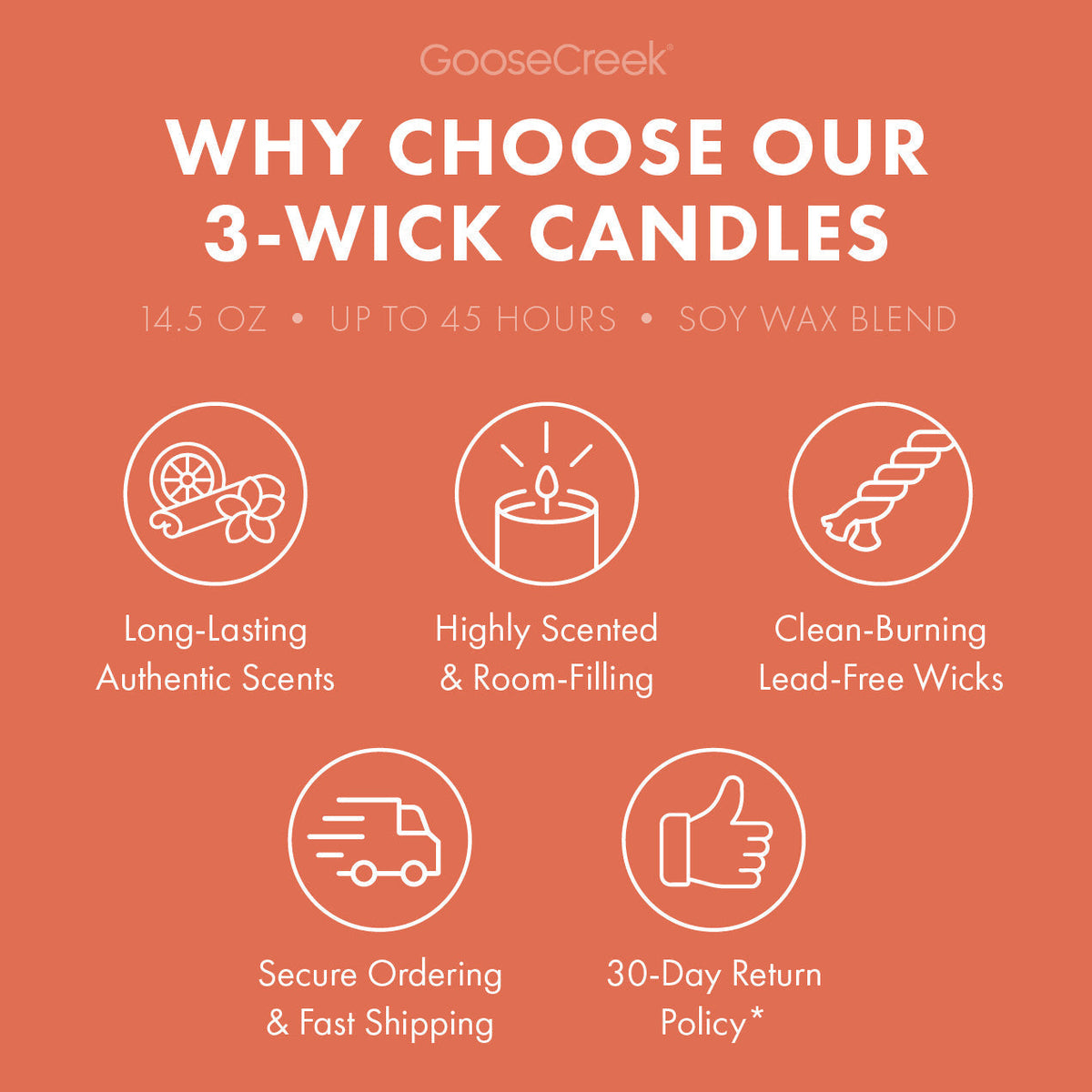 Sunday Drive 3-Wick Candle
