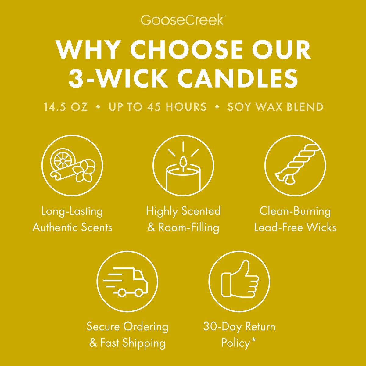 Sunlit Sands 3-Wick Candle