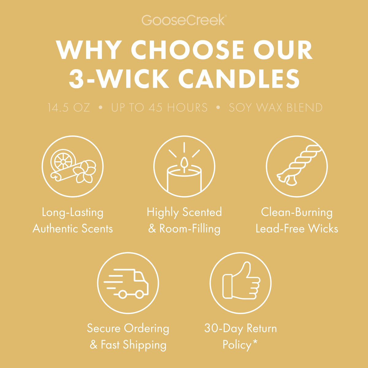Sunlit Shores 3-Wick Candle