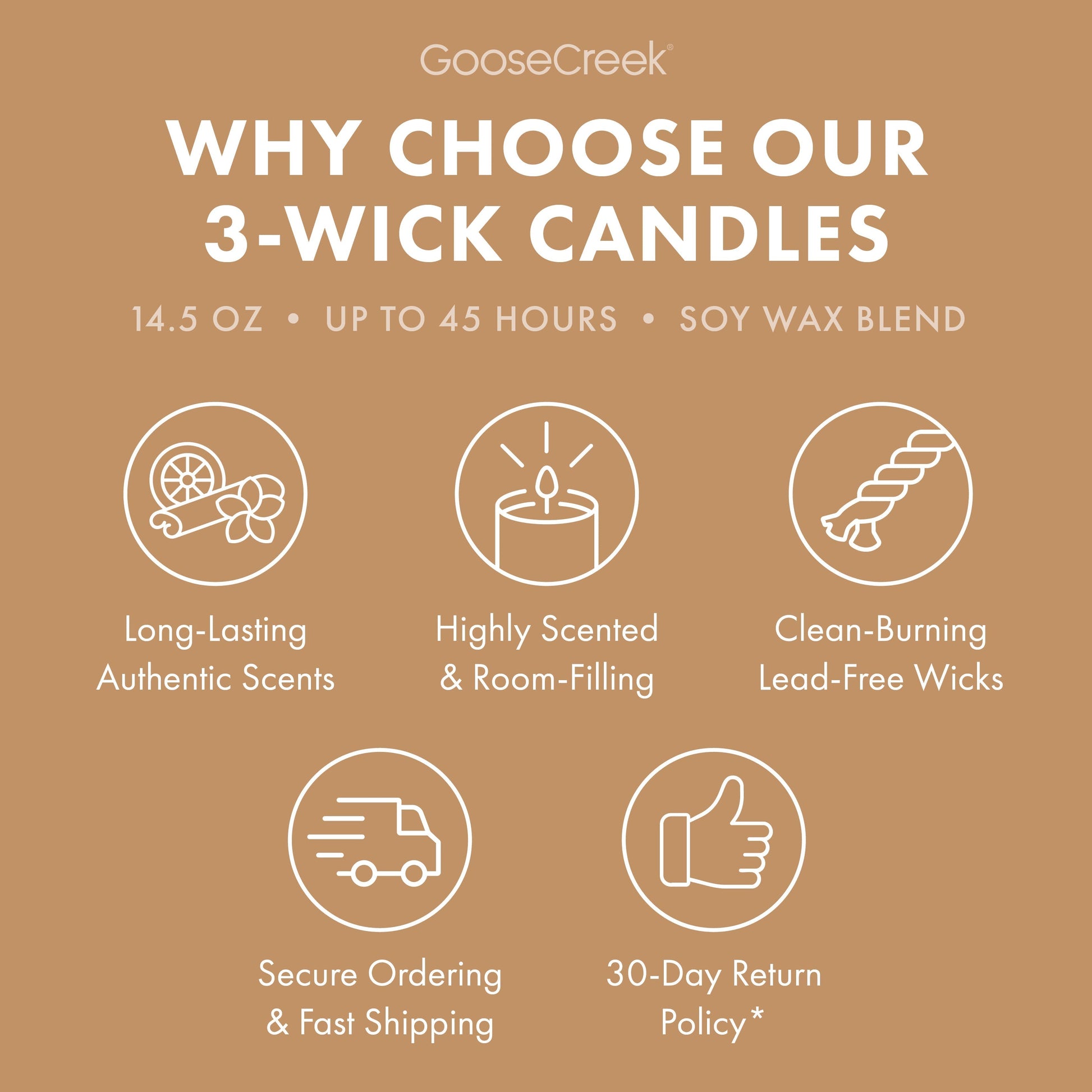 Sweet Banana Bread 3-Wick Candle