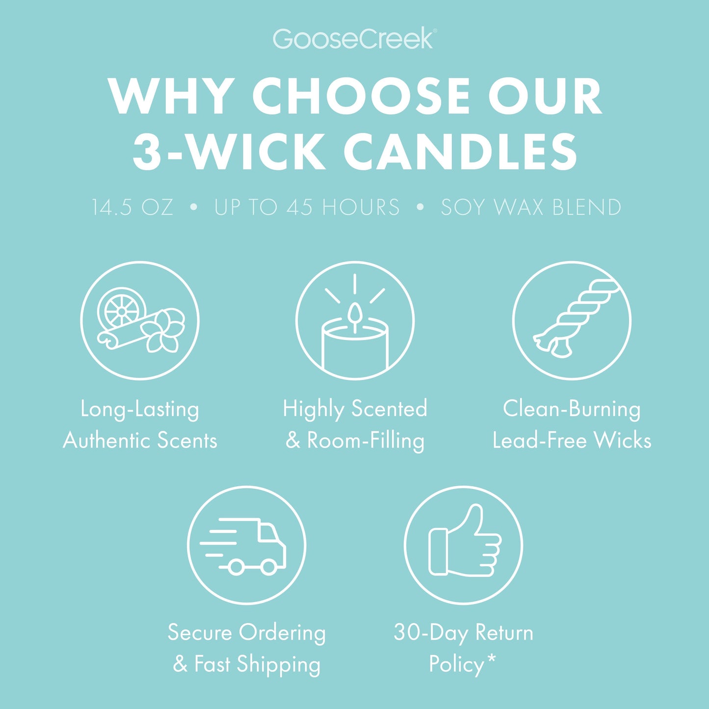 Sweet Salt Water Taffy 3-Wick Candle
