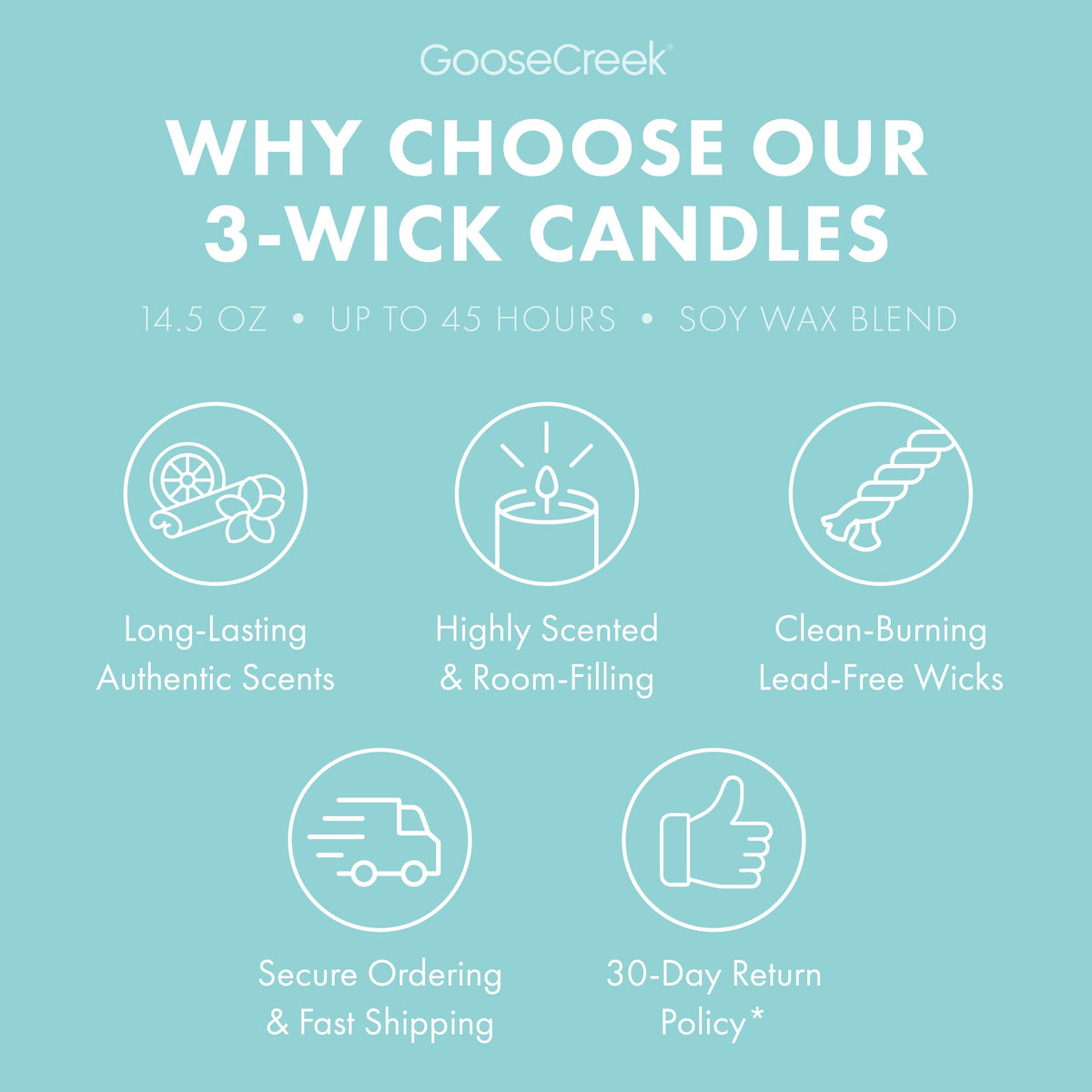 Sweet Salt Water Taffy 3-Wick Candle