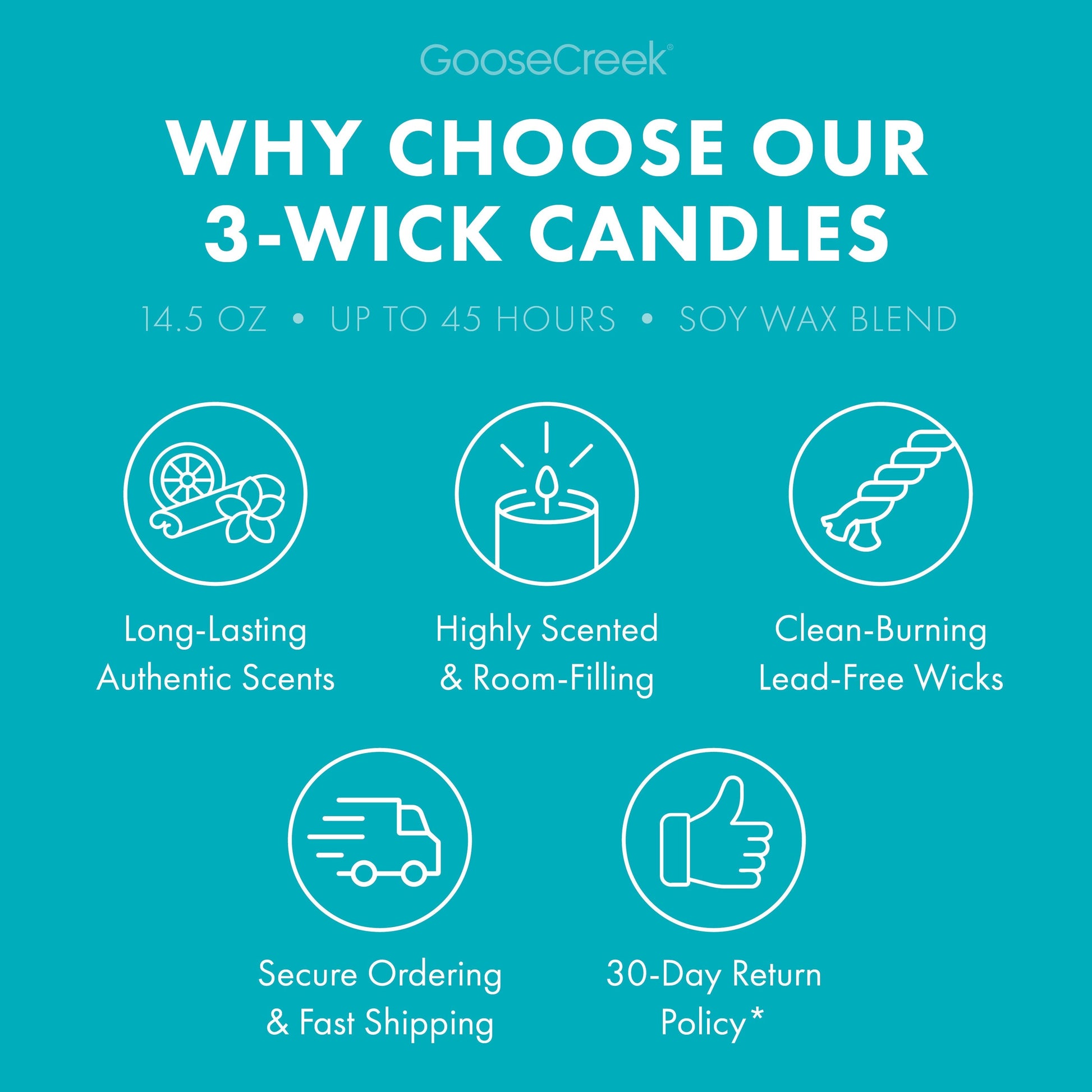 Tropical Daydream 3-Wick Candle