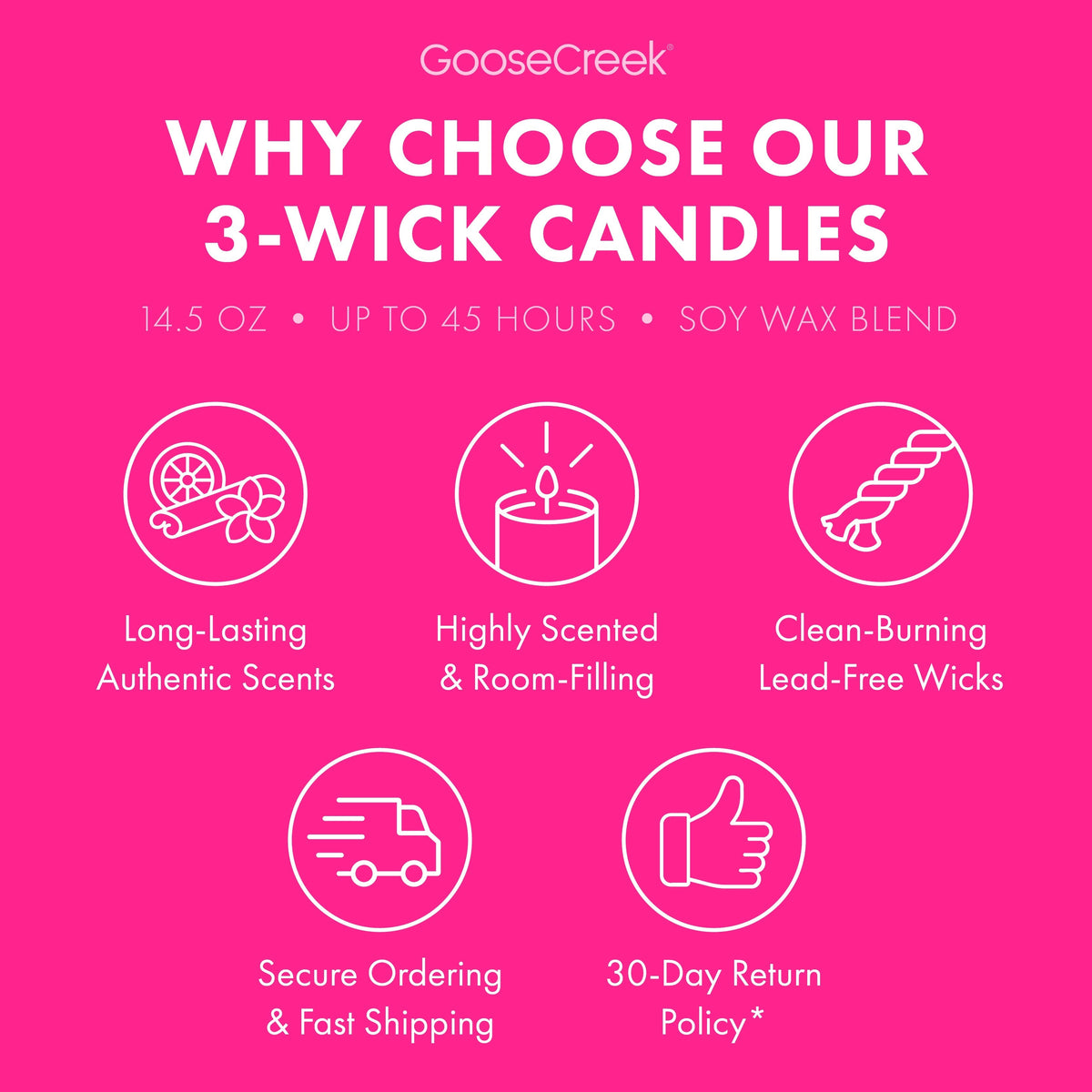 Tropical Daydream 3-Wick Candle